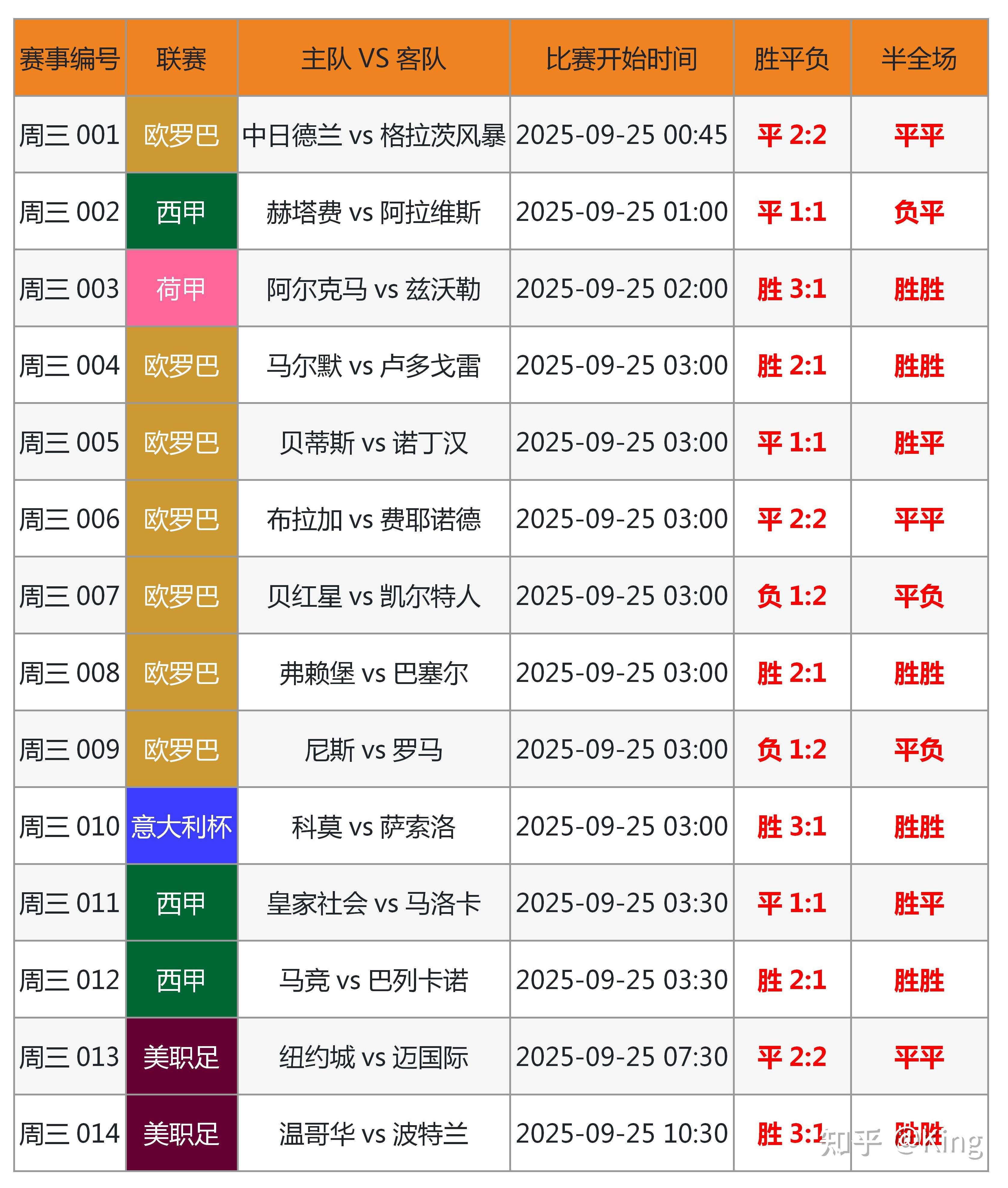爱游戏中国-足球 欧洲
